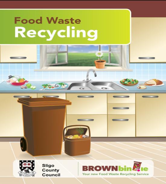 Food Waste Recycling poster